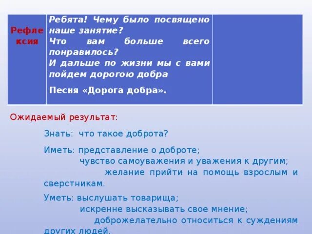 Слова дорогою добра текст. Дорога добра песня слова. Текст песни дорога добра. Слова песни дорогою добра. Песня дорога добра текст.