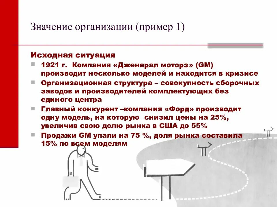 Предприятия значение слова. Значение организации. значение юридического лица. значимость предприятия. исходная ситуация.
