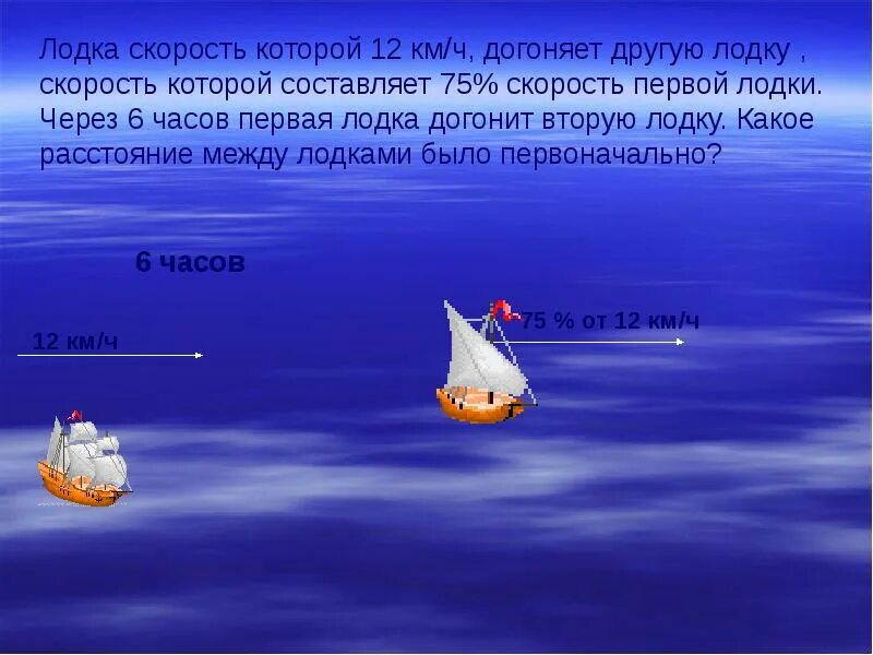 Задачи на движение по реке 4 класс. Задачи на движение по реке 4 класс презентация. Савченко презентация задачи на движение по реке. Игра на катере между островами по городу. Скорость катера да блин.