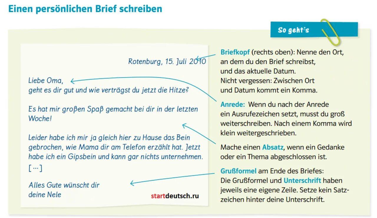 Письмо немецкий язык а1. Как пишется письмо на немецком. Пример письма на немецком языке. Письмо на немецком языке образец с переводом.
