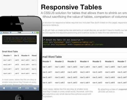 C table rows