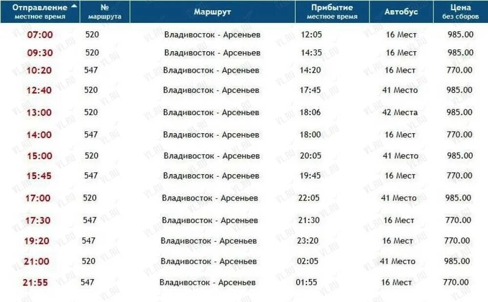 Уссурийск номер телефона. Расписание автобуса 547 Арсеньев Владивосток. Арсеньев Владивосток автобус. Расписание маршруток Арсеньев Владивосток. Расписание автобусов из Владивостока в Арсеньев.