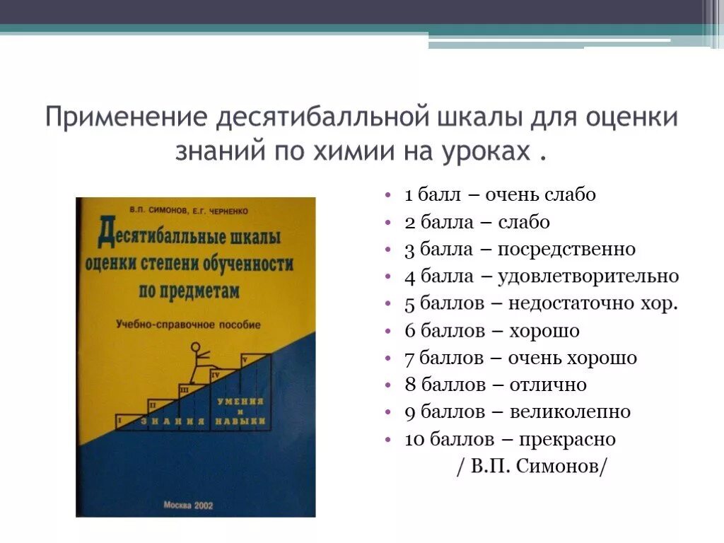 Оценка 8 в россии. Шкала оценивания знаний. Десятибалльная система оценки. Десятибалльная система оценок в школе. Оценки по 10 бальной системе.