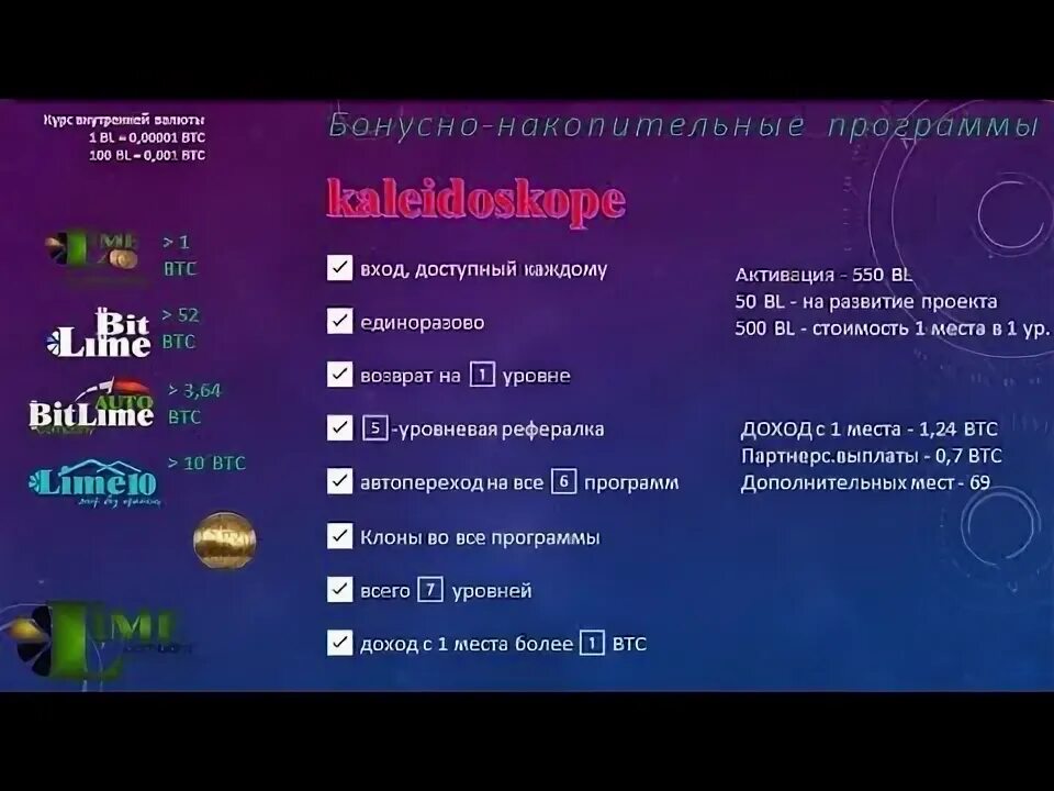 Программа калейдоскоп на сегодня
