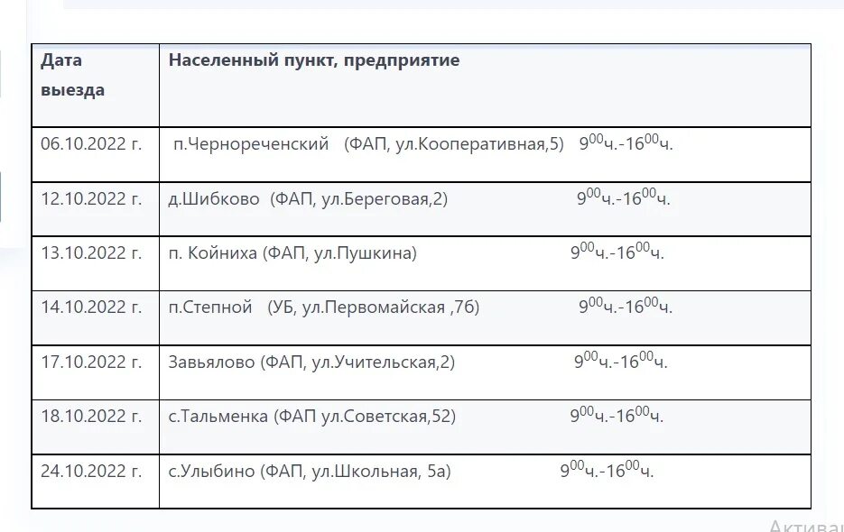 Пенсионный искитим телефон. Расписание флюорографа Искитим передвижного. График передвижного флюорографа 91 поликлиника на октябрь 2022. График работы передвижной флюорографической установки эмблема. Передвижной флюорограф в Купинском районе НСО.