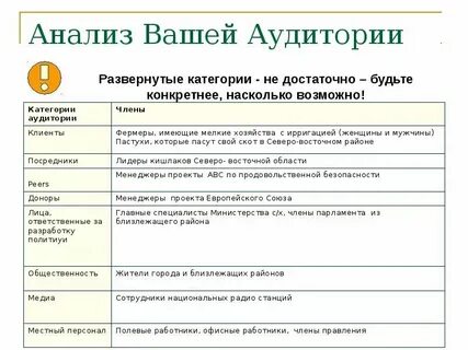 Целевой анализ в управлении