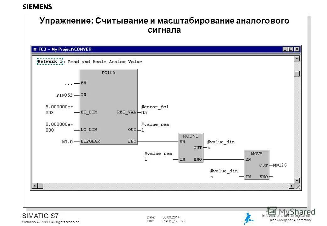 Масштабирование аналогового сигнала wincc. Масштабирование сигнала для ацп. Масштабирование аналогового сигнала сименс. Масштабирование аналогового сигнала 4-20. Масштабирование сигналов.