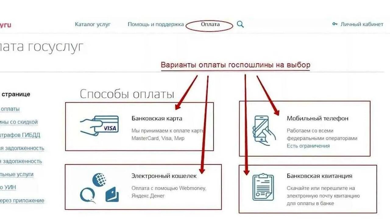 Как поставить способ оплаты
