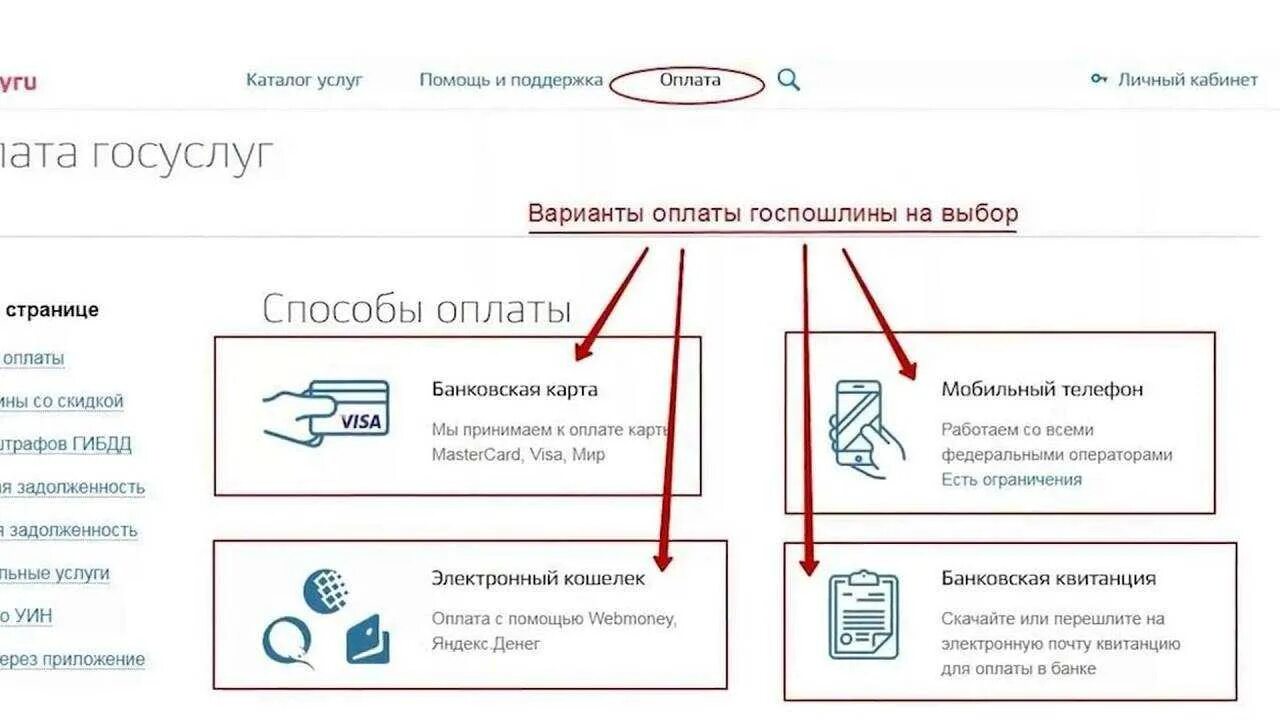 Не приходит оплата на госуслугах. Как заплатить госпошлину на госуслугах. Оплата госпошлины через госуслуги. Как оплатить госпошлину через госуслуги. Как оплатить госпошлину на госуслугах.
