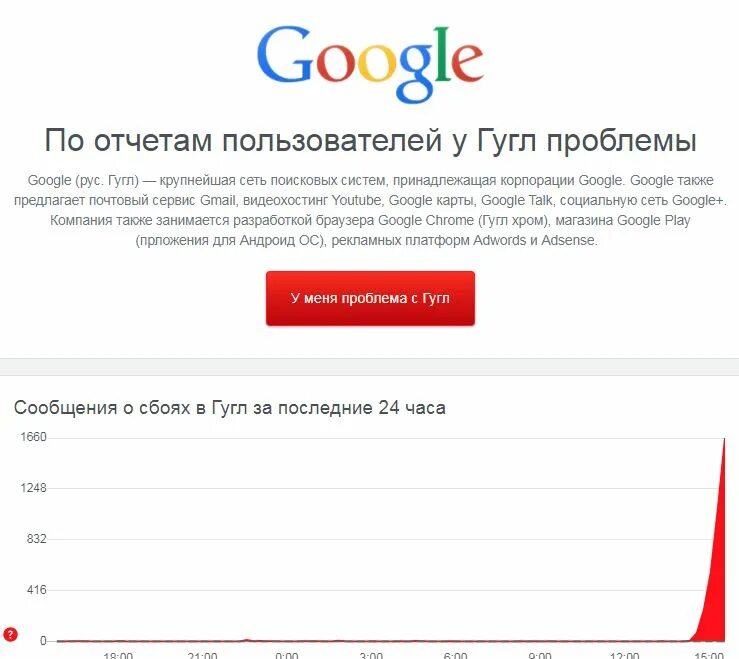 Что с гуглом сегодня. Сбой гугл. Google произошел сбой. Сбой в гугл документе скрин. Что делать если в гугле произошел сбой.