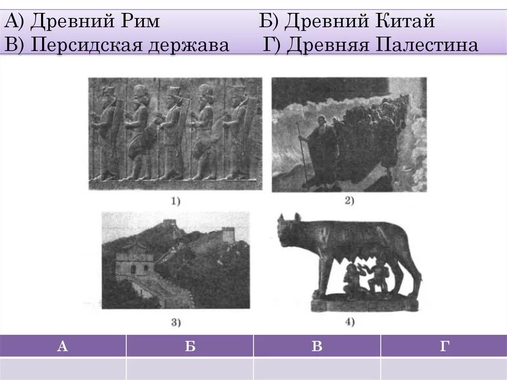 Древний китай 5 класс картинки впр