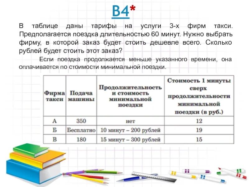 В таблице даны тарифы.