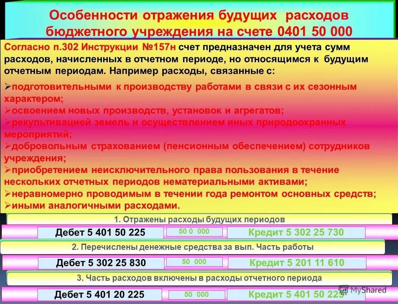 Бухгалтерский учет в бюджетных учреждениях. 10 счет в бюджетном учете. Резервы предстоящих расходов в бюджете проводки. 401. Счет 401 20 в бюджетном учете проводки.