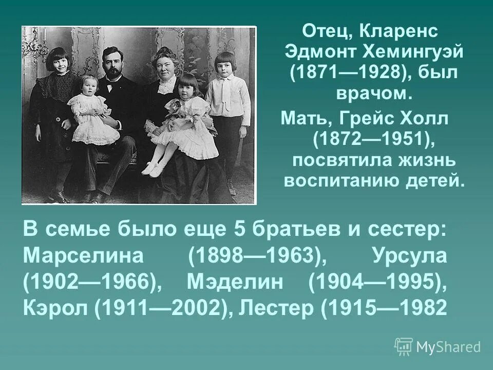 Книга врач отец моего бывшего. Грейс Холл-Хемингуэй. Кларенс Эдмонт Хемингуэй. Отец и мать Хемингуэя. Лестер Кларенс Хемингуэй.