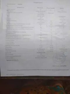 Сдать спермограмму в волгограде