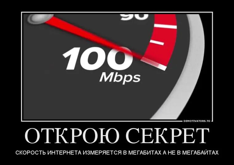 Скорость интернета прикол. Шутки про скорость интернета. Скорость Мем. Мемы про скорость интернета. Мир на двоих speed up