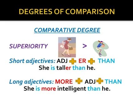 Degrees of comparison put the
