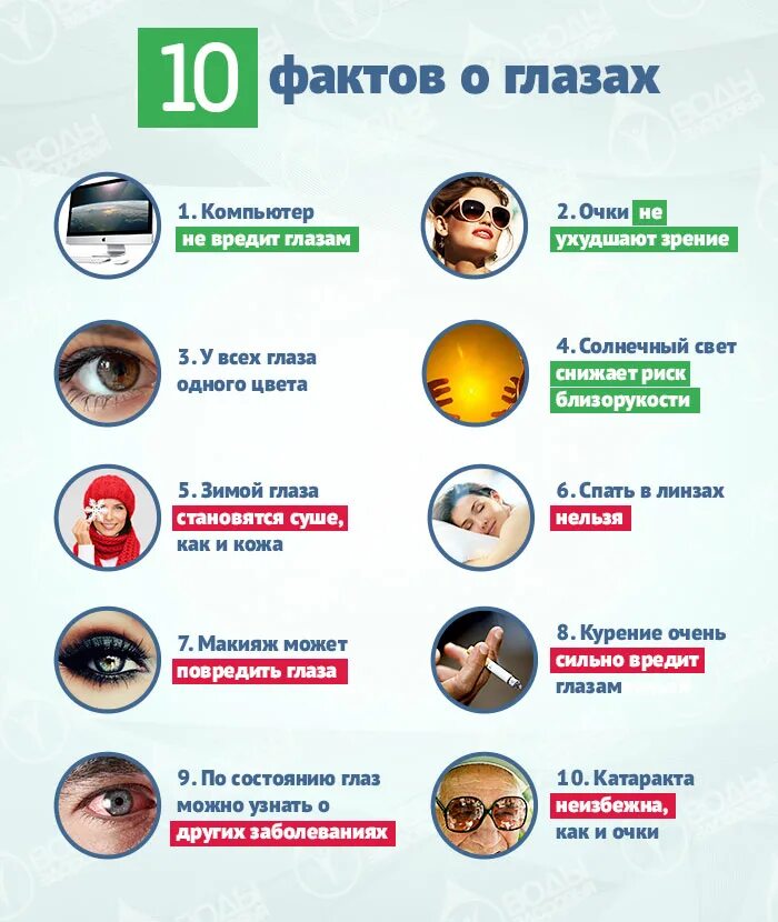 Изображение пропадает если оно зрение