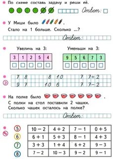 Заполнение тетради по математике
