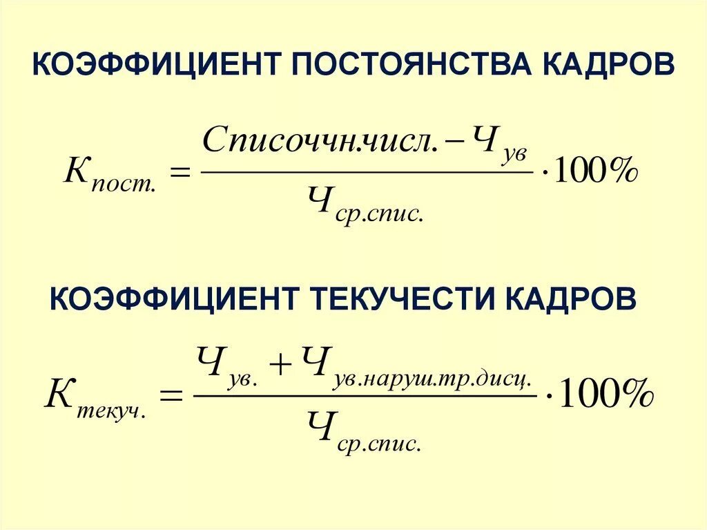 Расчет текучести кадров формула пример Форма текучести кадров
