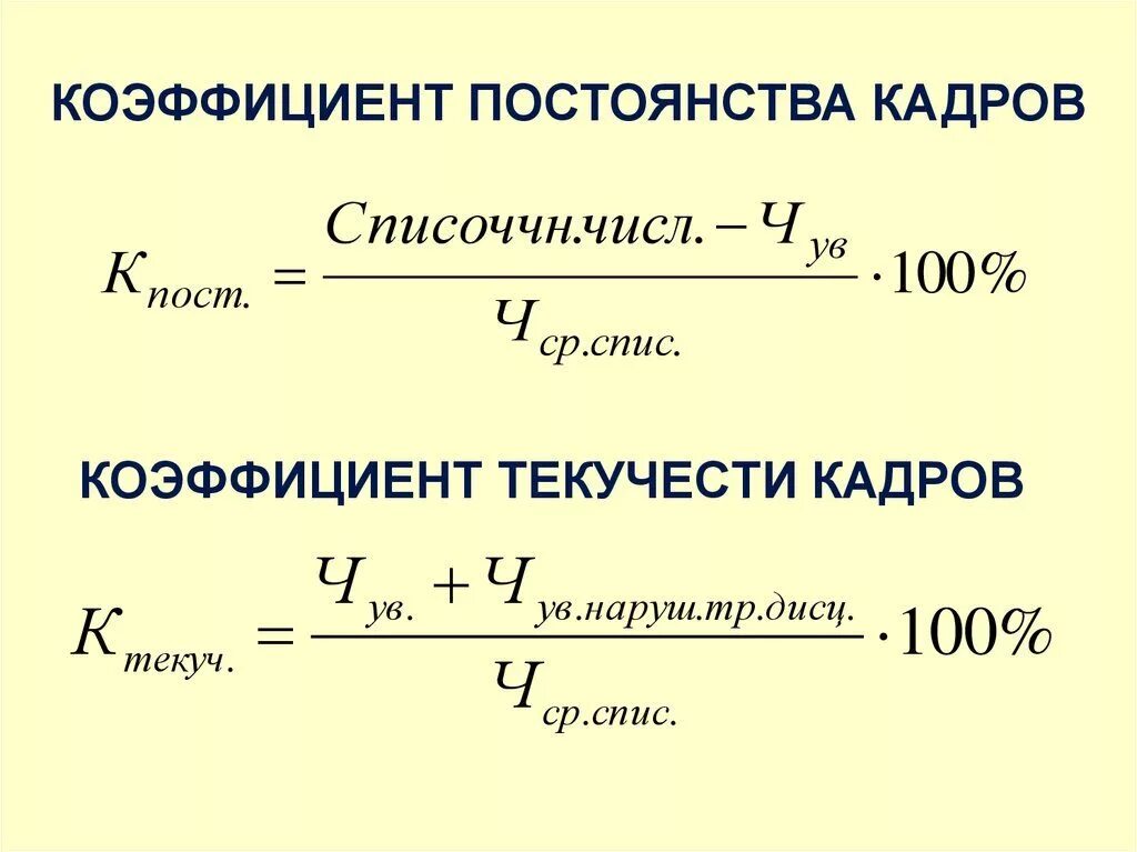 Текучесть кадров формула расчета