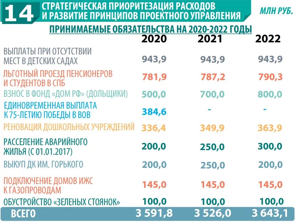 Какие выплаты получают на 3 ребенка. Пособия на детей в 2025 году. выплаты на второго ребенка в 2025. пособие при рождении 2 ребенка в 2025. пособия на второго ребенка в 2025 году.