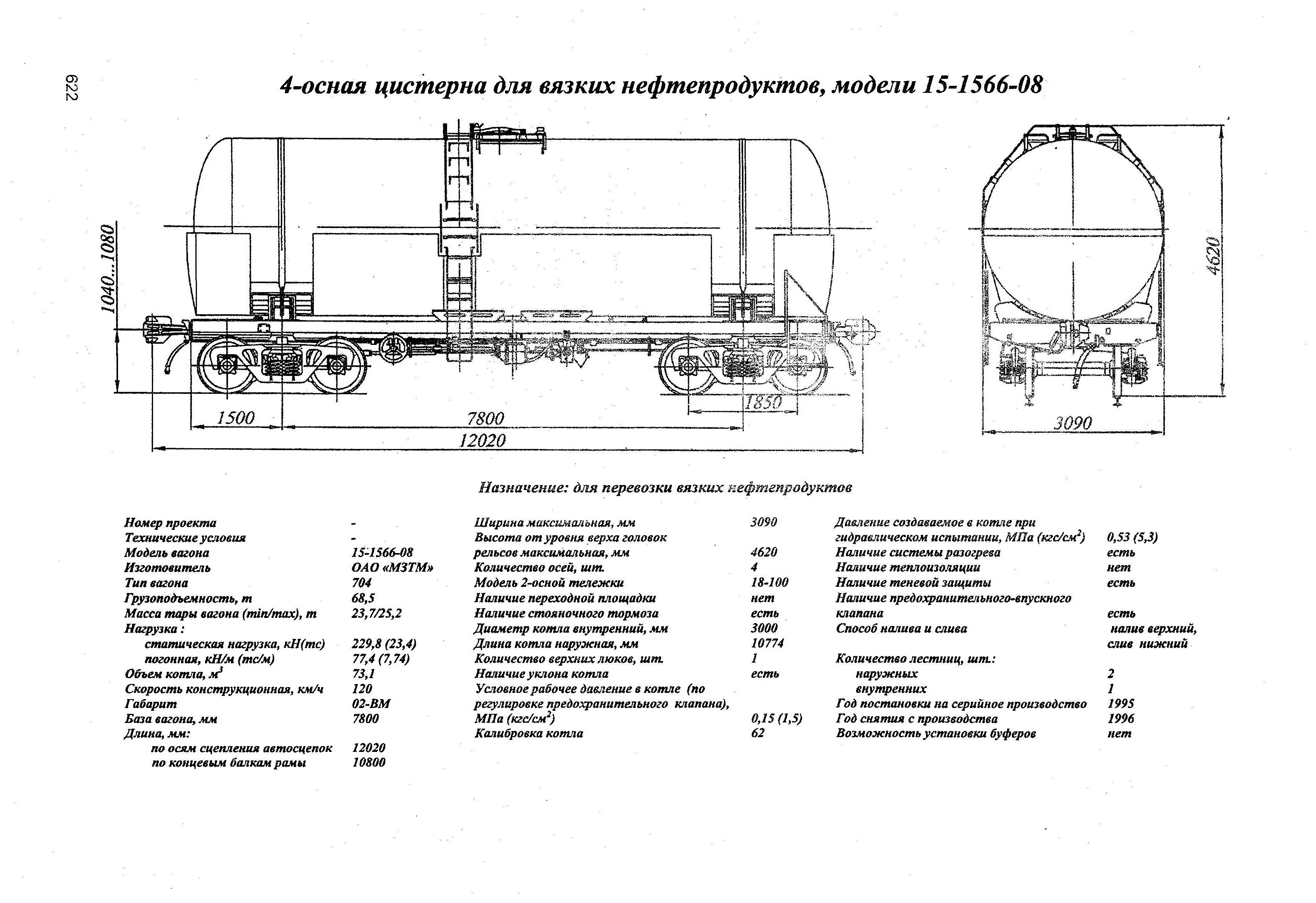 Цистерна ко-520 чертеж. 15-1257 цистерна. Калибровочная таблица жд тип 66. Вагон-цистерна 15-289. Вес ёмкости 50 кубов жд цистерна.