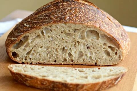 Bread around bread