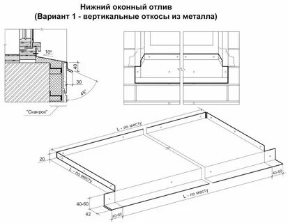 Ширина подоконника