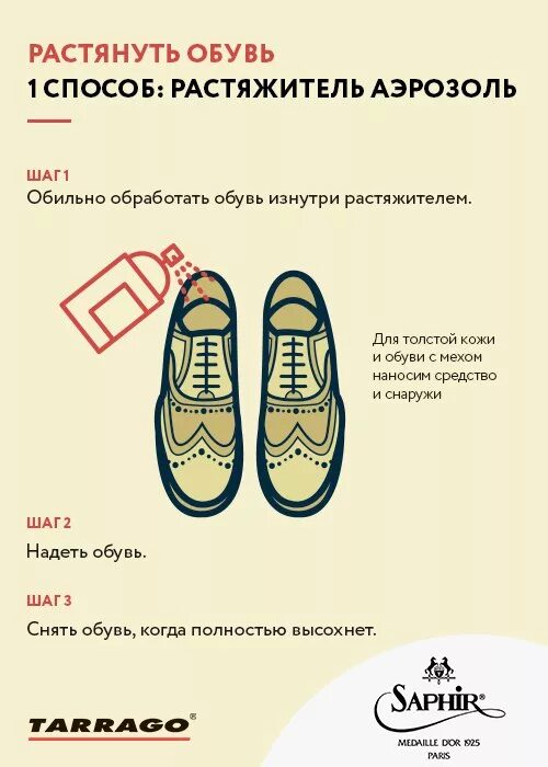 Как растянуть зимние ботинки с мехом. Шаг за шагом обувь. большие шаги обувь. инфографика шаги ботинки. растяжка обуви схема.