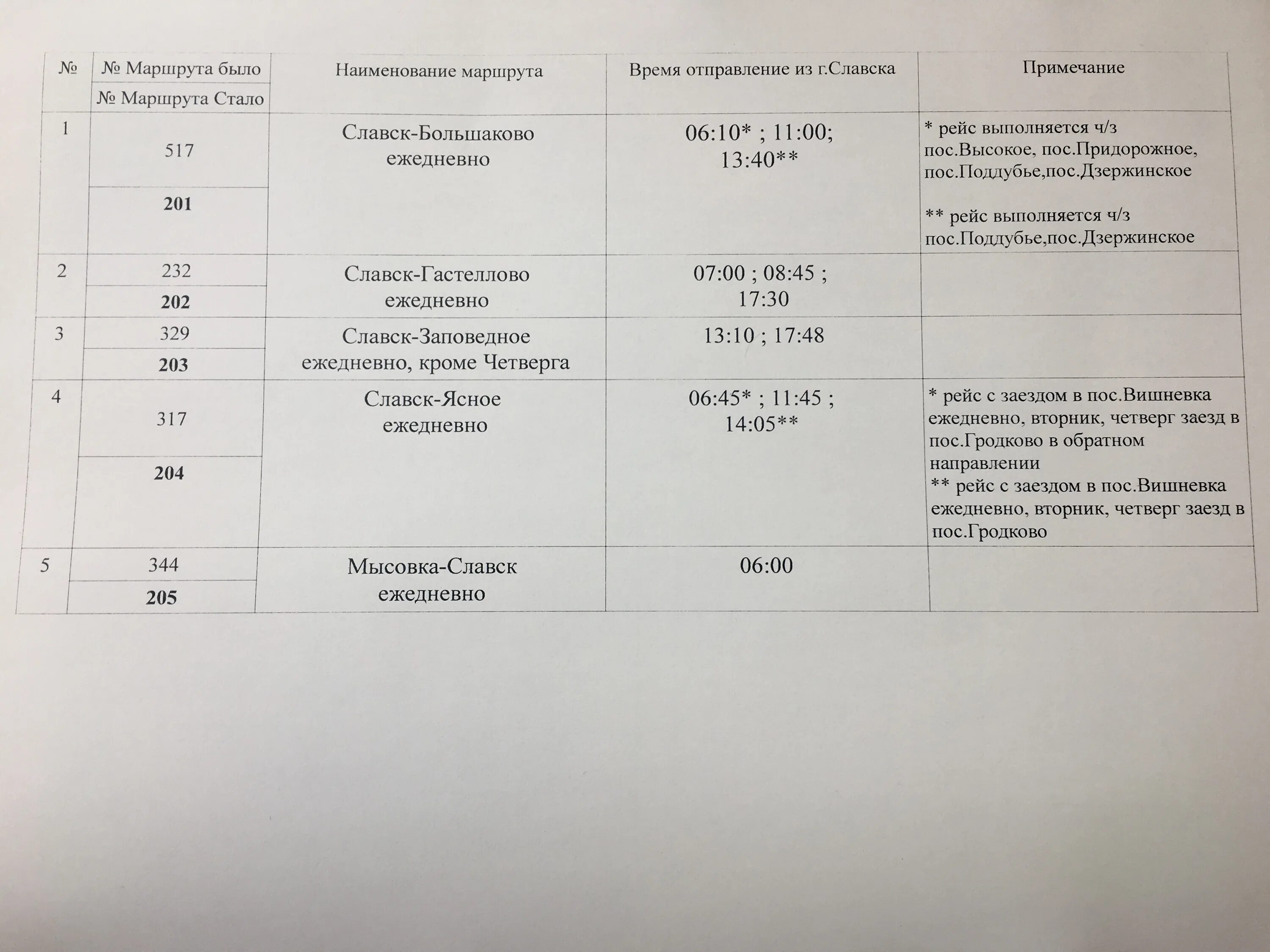 Расписание автобусов большаково калининград. Расписание автобусов Советск 2 маршрут. Расписание автобусов Калининград Советск через Славск. Аркада расписание автобусов Советск. Автобус из Славск на Калининград.