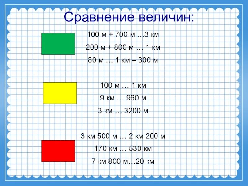 Сравни величины и результат. Сравнение величин. Сравни величины. Математика 4 класс Сравни величины. Сравнение величин 1 класс.