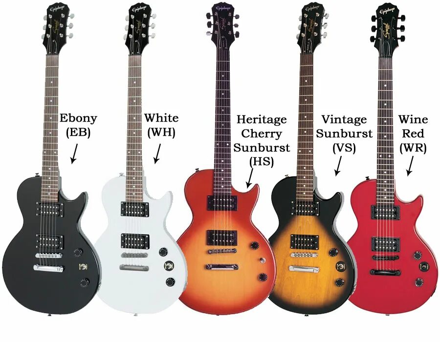 Типы корпусов гитар электро. Типы корпусов электроакустических гитар. Формы акустических гитар. Формы корпуса электрогитары. Виды электрогитар и их названия.