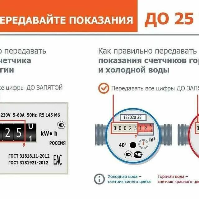 Т плюс показания счетчика передать без регистрации. Т плюс передать показания. Какие показания отправлять в Энергосбыт. Передача показаний Энергосбыт Донецк. Установка индивидуальных приборов учета ПАО Т плюс.