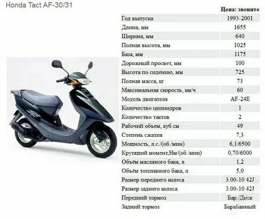 Сколько весит honda dio