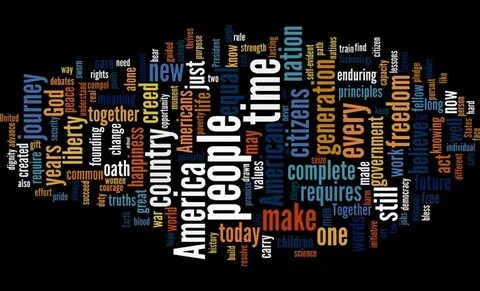 World cloud