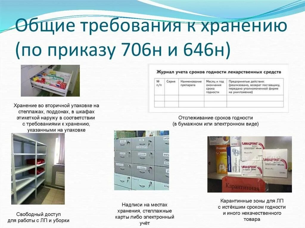 Сколько хранится студент