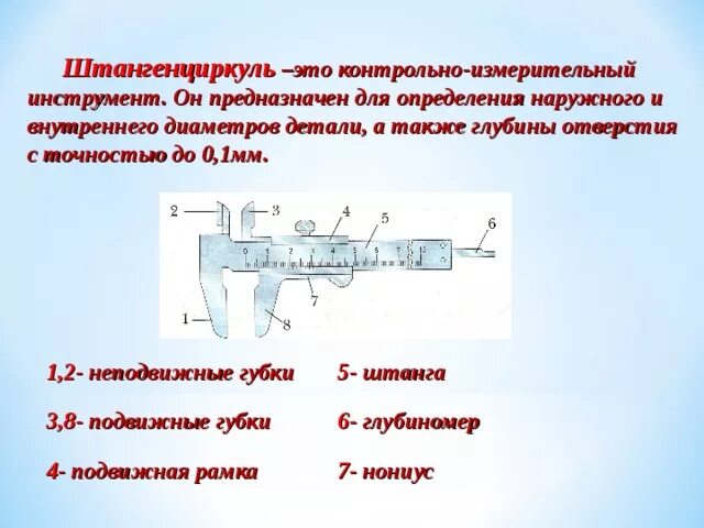 Основные виды разметочных и контрольно измерительных инструментов. Типы контрольно-измерительных инструментов. прибор для измерения точности в детали. перечислите измерительные инструменты для контроля точности станков. таблица контрольно-измерительных инструментов..
