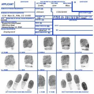 Fingerprint user release keys