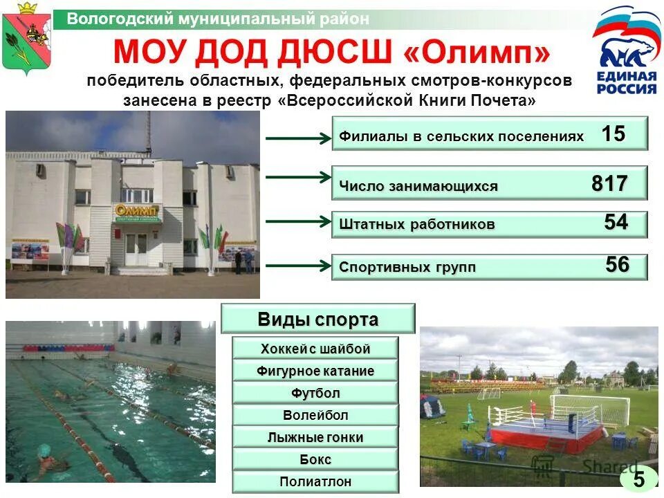 Сельская спартакиада для фона. Развитие спорта в сельских поселениях. Развитие спорта в сельских поселениях. Развитие спорта в сельских поселениях. Развитие спорта в сельских поселениях.