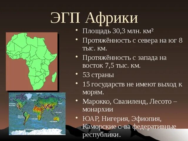 Экономическое географическое положение Африки. Экономико-географическое политико-географическое положение Африки. Экономико географическое положение Африки. Особенности ЭГП стран Африки.