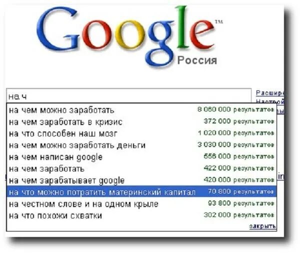 Что гуглят в гугле гугл гугля. Прикольные запросы в гугле. Самые смешные запросы в гугле. Самые странные запросы в гугл.