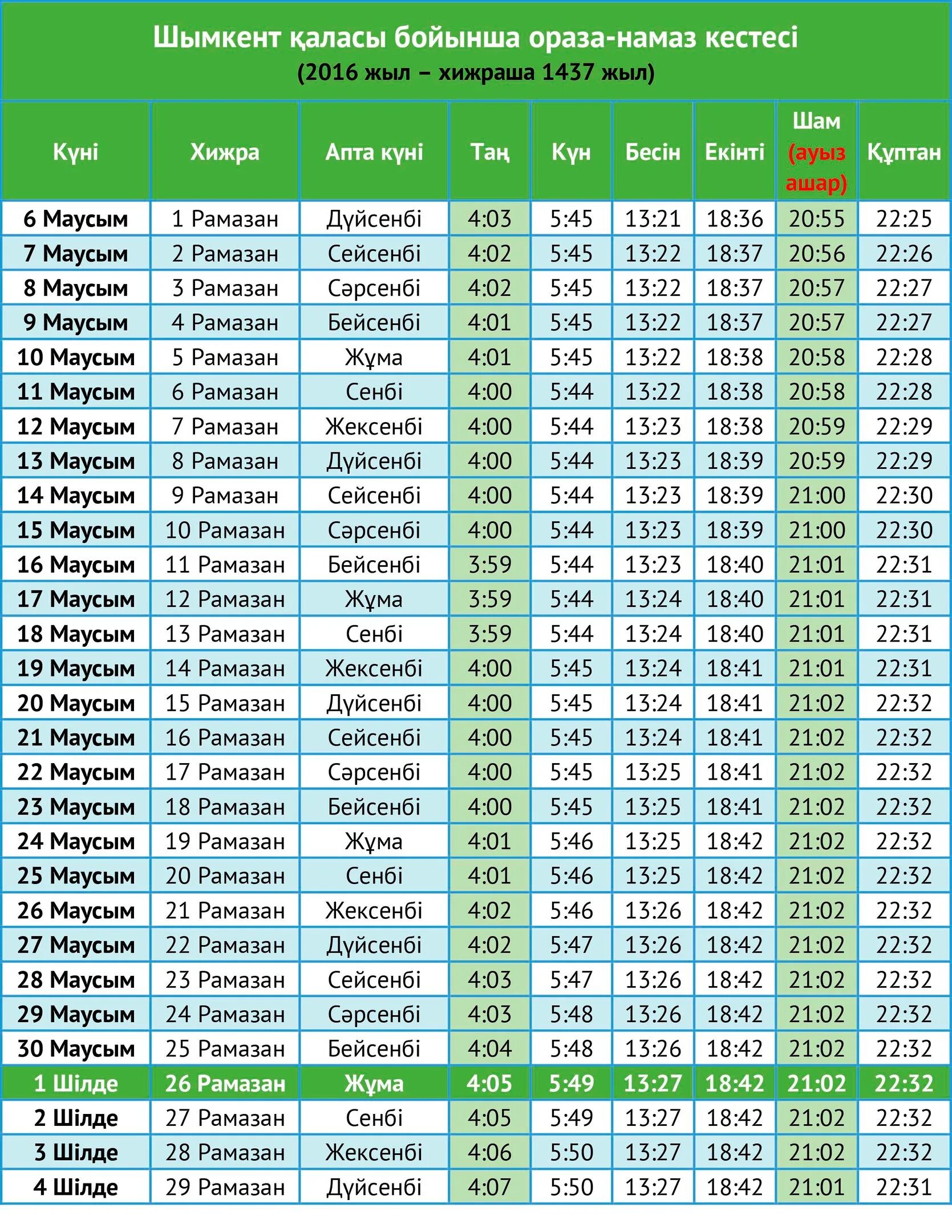 Таң намазы алматы. Календарь Рамадан. Расписание Рамазан. График ораза. График Рамадана.