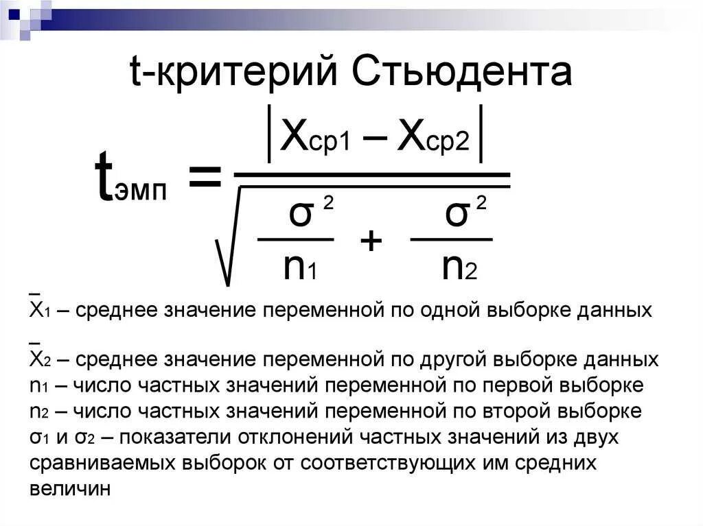 Чему равна вторая группа. Формула расчета т критерия Стьюдента. Критерий Стьюдента для трех выборок. Формула коэффициента Стьюдента статистика. Т критерий Стьюдента формула.