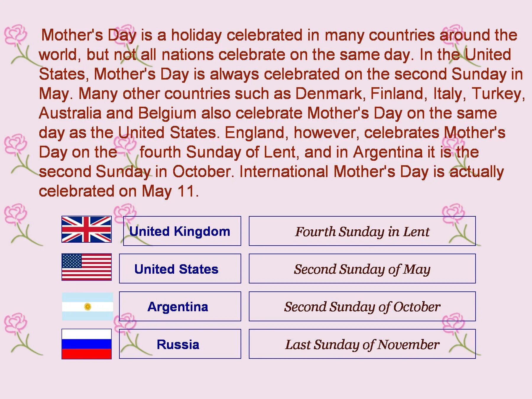 Mothers Day презентация. Mothers Day in uk. Mother's Day Holiday. Mother's Day презентация на английском. This holiday is celebrated