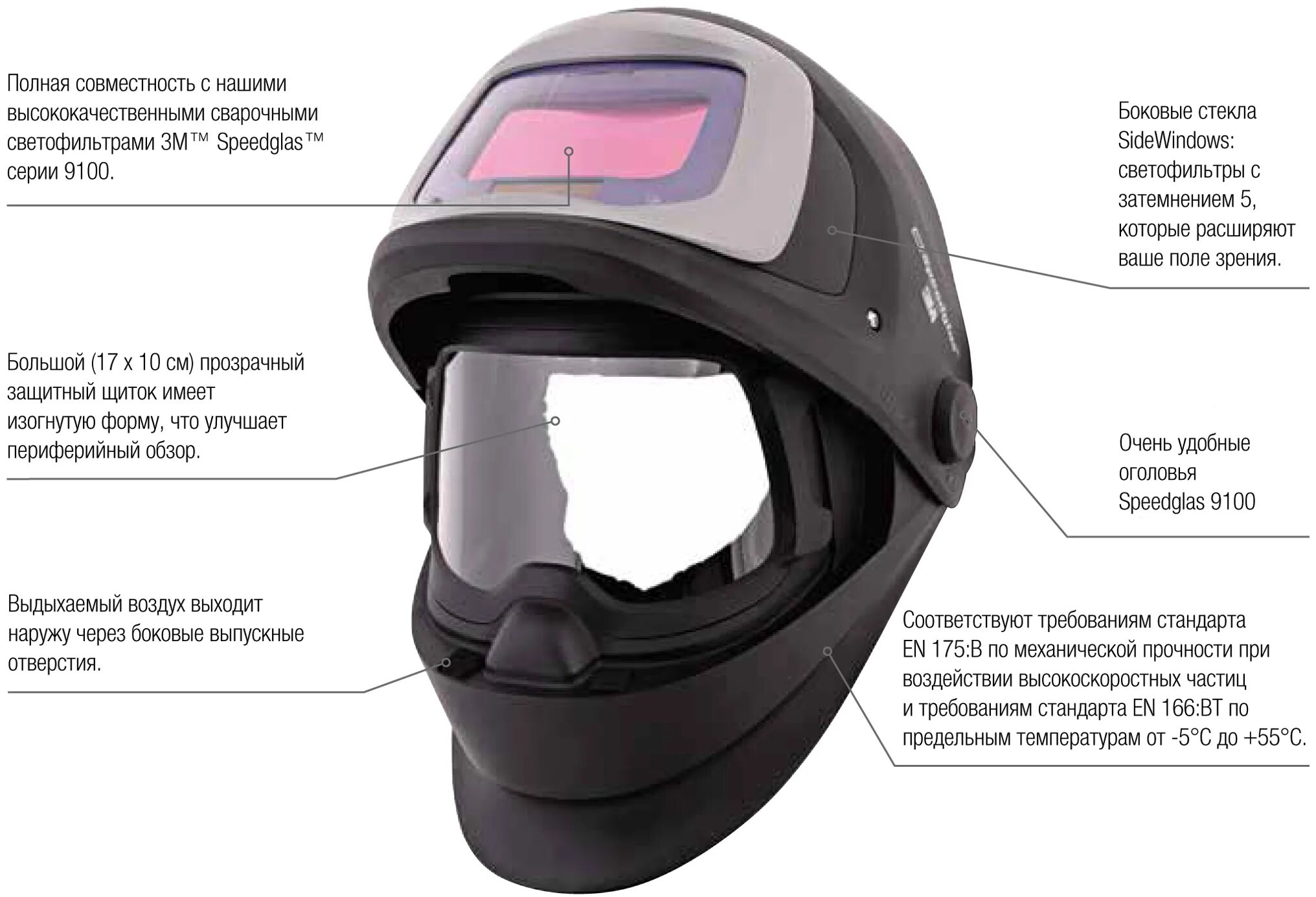 Сварочная маска Speedglas 9100. Сварочная маска 3m Speedglas 9100 Air. Сварочная маска Speedglas 9100 XX FX. 3m 9100 FX Speedglas. Какую маску купить для сварки