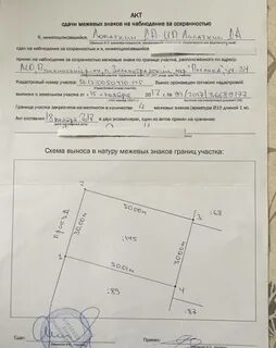 Акт выноса в натуру