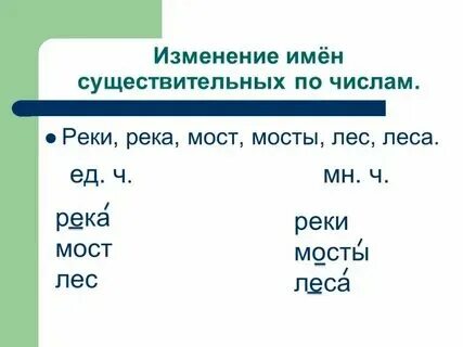 Слово река цифра 3