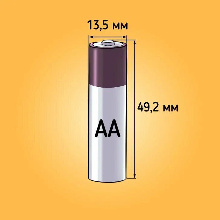 размер бюстгальтера 75аа. Er14505h/p элемент питания (батарея цилиндрическая lisocl2 aa 3,6v 2,7ah 2 pin axial). габариты пальчиковой батарейки. S=12ah, s=12absinα, s=12ab. площадь аа.