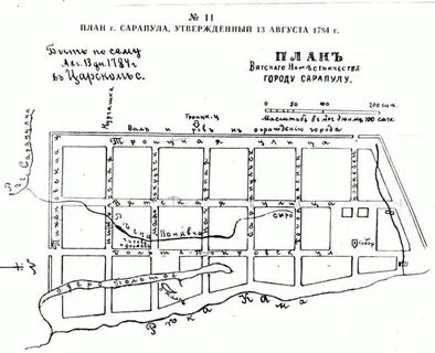 Карта сарапула